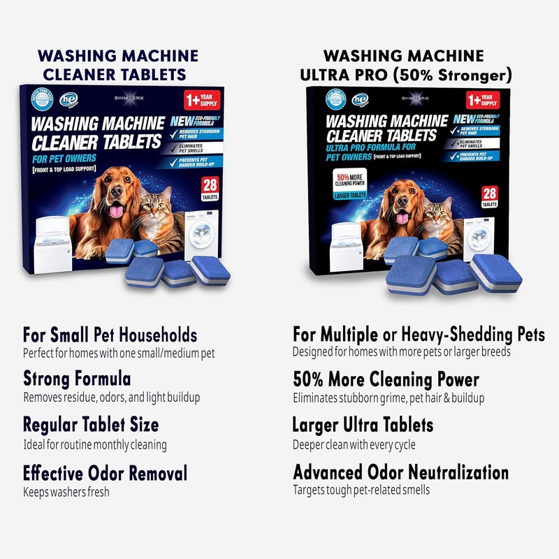 SHIMMERIX Washing Machine Cleaner New Ultra Pro Tablets 50% Stronger Formula for Pet - 28 Pack, HE Front & Top Load, Washer Deep Cleaning, Remove Tough Pet Hair, Odors, Residue & Grime, No Dander Build-up - Image 3